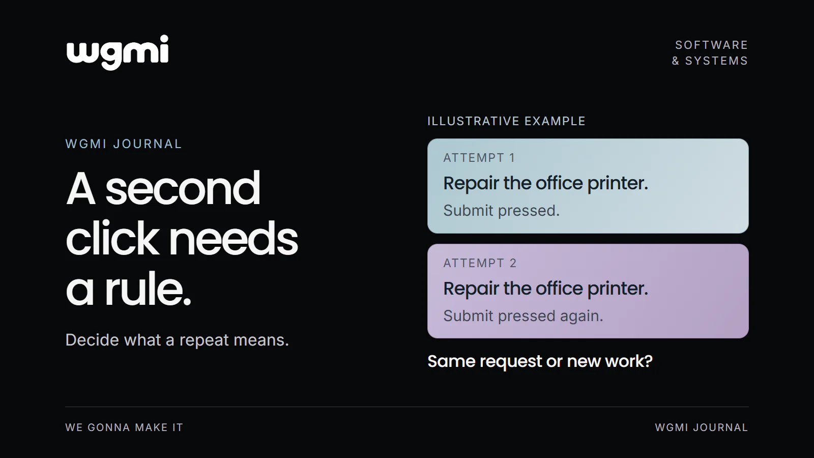 WGMI Journal. A second click needs a rule. Decide what a repeat means. Illustrative example: two attempts to repair the office printer. Submit pressed, then pressed again. Same request or new work?