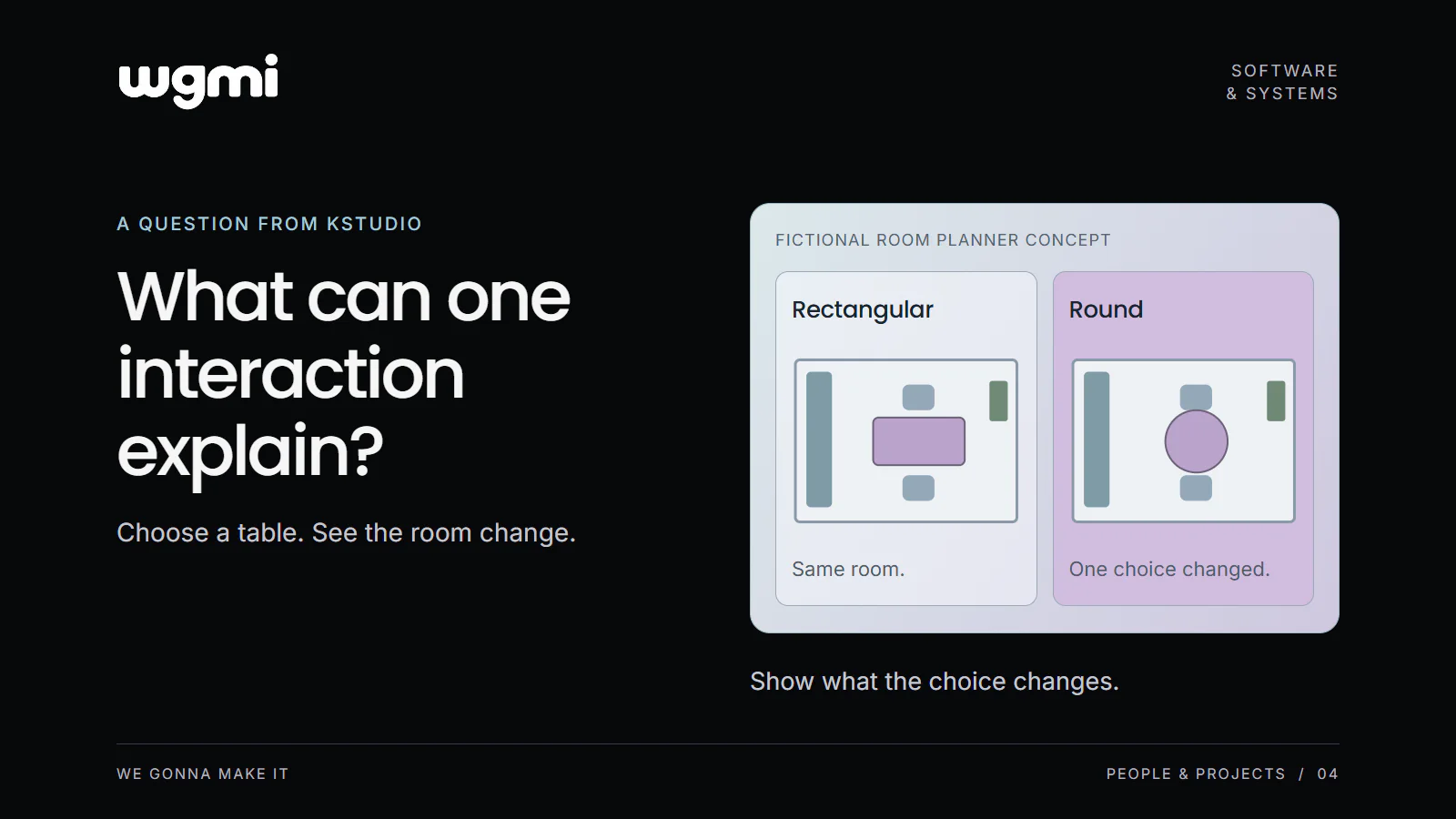WGMI note on KStudio and interactive creative. A fictional room planner shows the same top view with a rectangular table and a round table. A note reads Show what the choice changes.