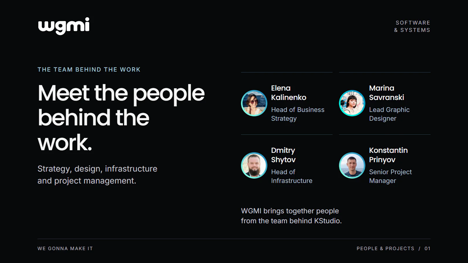 WGMI team portraits with names and roles: Elena Kalinenko, Head of Business Strategy; Marina Savranski, Lead Graphic Designer; Dmitry Shytov, Head of Infrastructure; Konstantin Prinyov, Senior Project Manager. The heading reads Meet the people behind the work.