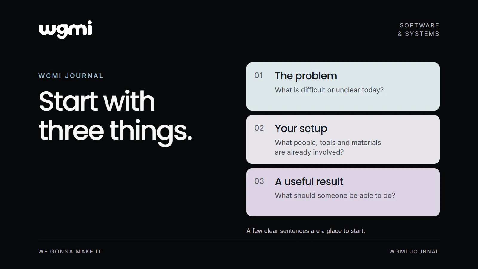 WGMI Journal. Start with three things. The problem, your setup and a useful result.