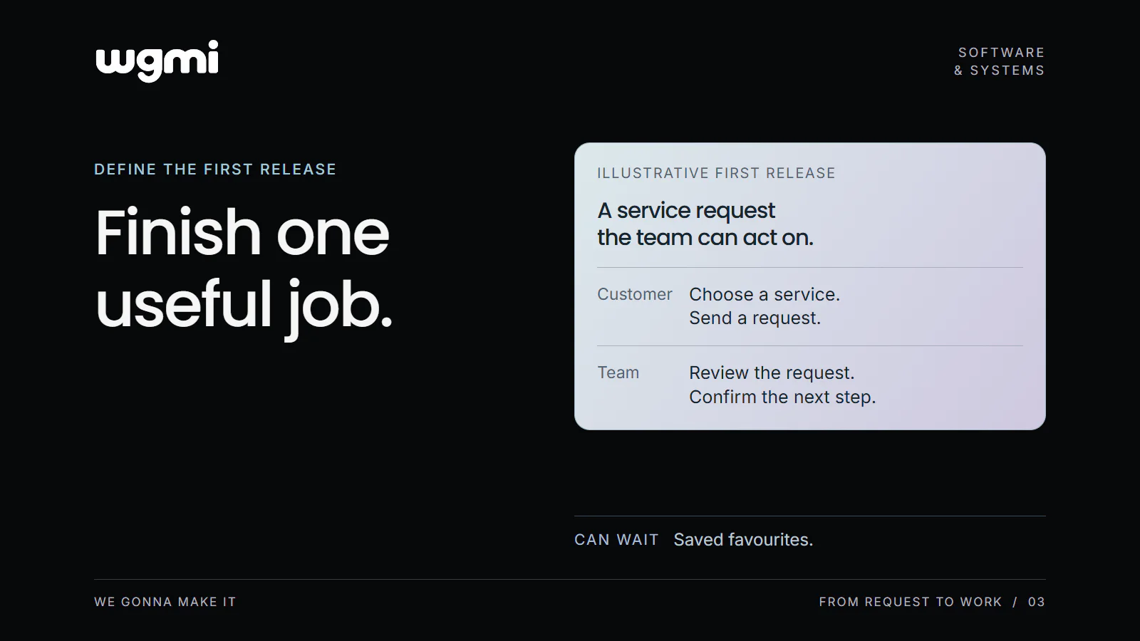 WGMI illustrative first release defines one service request the team can act on. A customer chooses a service and sends a request; the team reviews it and confirms the next step. Saved favourites can wait.